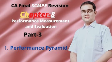 CA Final Chapter-8|| Performance Evaluation|| #PerformancePyramid|| Part-3