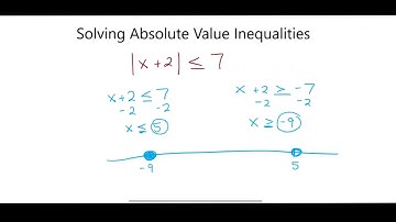 Alg2 4•5 Solving Absolute Value Inequalities C
