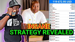 You Cant Loose More Than $1 Using This Strategy 100% Effective | Eazy Forex