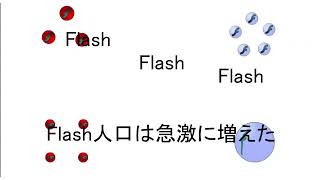 【面白】History of flash【FLASH】