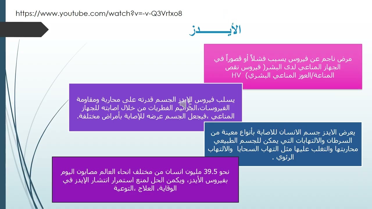 الوحدة الثالثة السلوكيات الصحية السليمة الايدز