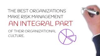 USING RISK BASED THINKING IN ISO 9001:2015