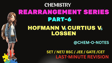 Hofmann vs Curtius vs Lossen Rearrangement Reaction | Comparison | Rearrangement Series Part-6