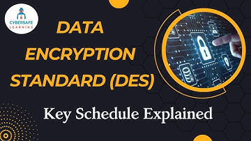 Data Encryption Standard | DES Key Schedule | DES Encryption Process