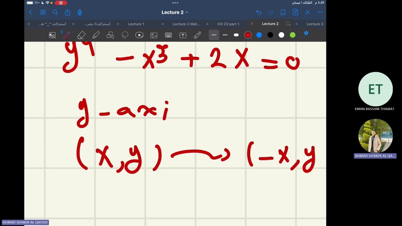 methods lecture 2