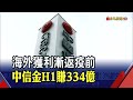 中信金H1每股賺1.72元 不排除在中國參股併購！陸分行拚2023年轉制子行｜非凡新聞｜20210823