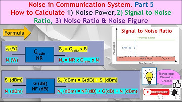 Noise #5. How to Calculate Signal-to-Noise Ratio (S/N), Noise Ratio (NR) & Noise Figure (NF).