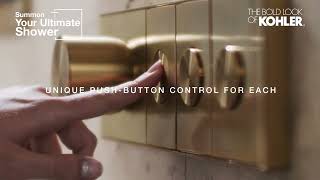 Engineered to Be Extraordinary | Anthem Showering