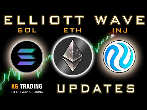 Video preview for Join our Safe and Private Discord Community where you can get a daily analysis request and more critical updates for the crypto market, Elliot wave education and Q&As.