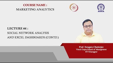 Lecture 64: Social Network Analysis and Excel Dashboards (Contd.)
