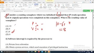 Most Important MCQs of Operating System (O.S.) for UGC NET, GATE CS, IT Manager, PGT CS, JOA IT