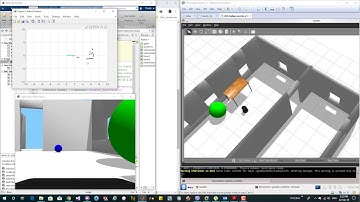 ROS turtle-bot path planning on Matlab-Simulink
