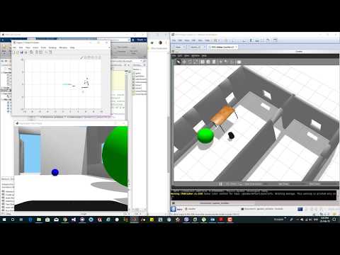 ROS turtle-bot path planning on Matlab-Simulink