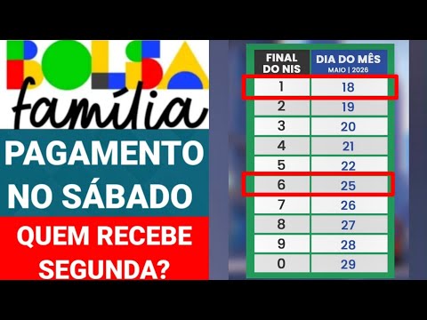 PAGAMENTO DO BOLSA FAMÍLIA CAI NO SÁBADO PARA QUEM RECEBE EM UMA SEGUNDA FEIRA?