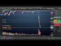 Diario de trade 20/01/26