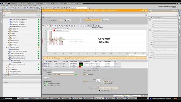 Fine turning PID with S7 1500 Tia Portal- Dò thông số PID