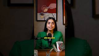 Did you know this about US startups? #USA #startups #buisness