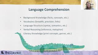 MS and HS Session 1 - Introduction to the Science of Reading