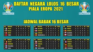 DAFTAR NEGARA LOLOS BABAK 16 BESAR EURO 2021 ~ JADWAL 16 BESAR EURO 2020