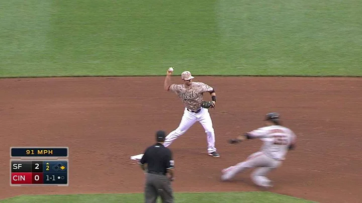 SF@CIN: Phillips starts double play to retire side