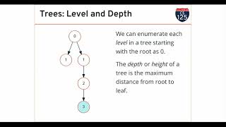 CS 125 Spring 2019: Wed 3.27.2019. Trees and Recursion