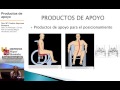 PRODUCTOS DE APOYO DESDE TERAPIA OCUPACIONAL