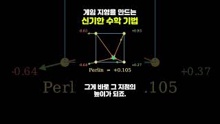 게임에서 지형을 만들 때 쓰는 특수한 수학 기법 #프로그래밍 #펄린노이즈 #수학 #절차적생성