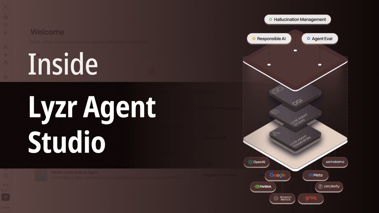 Inside Lyzr Agent Studio: Full Stack AI Agent Infrastructure