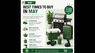 CartLens - The Best Time To Buy Everything #shorts #shopping #shoppingtips  #sale