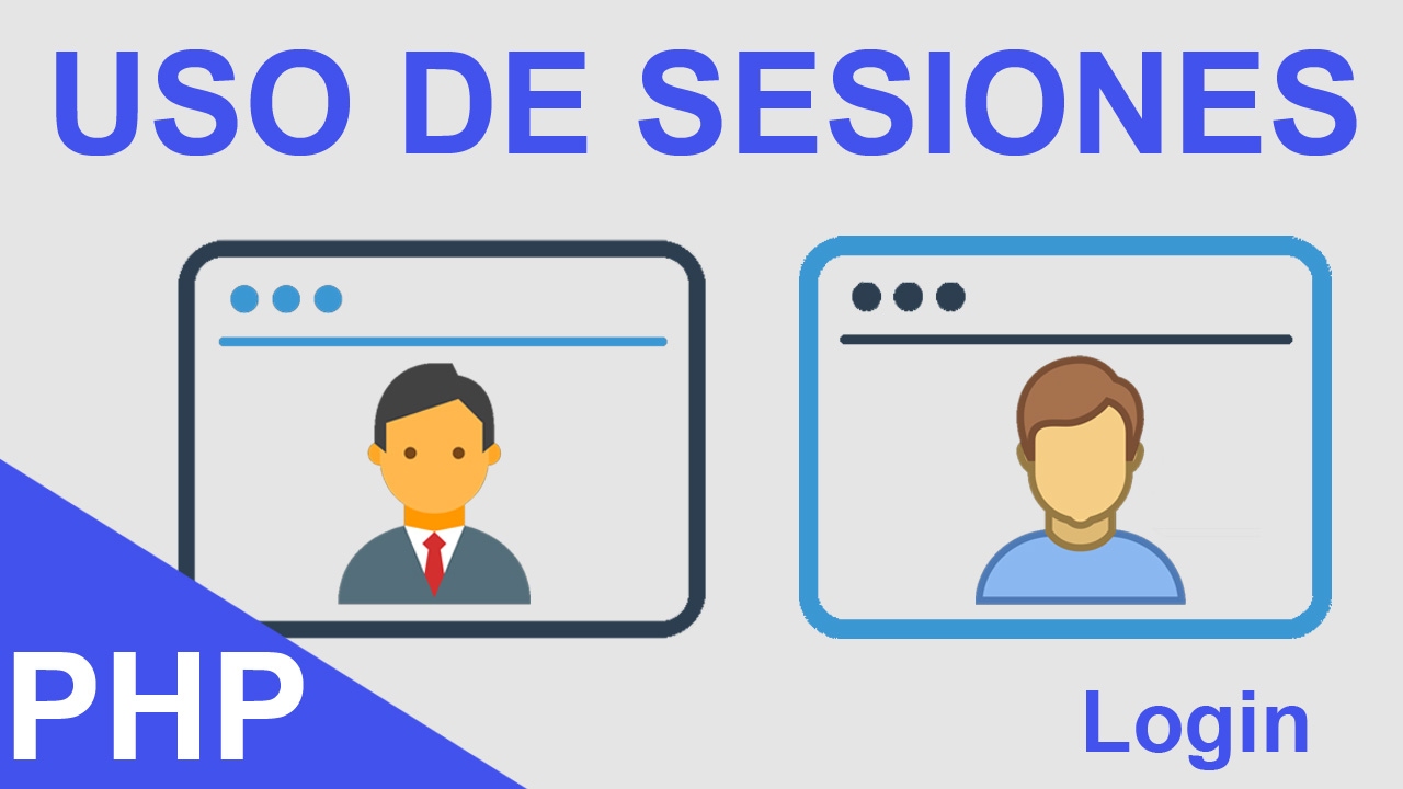 Ipo de uso inadecuado