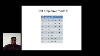 Stepper Motor Interfacing with 8051