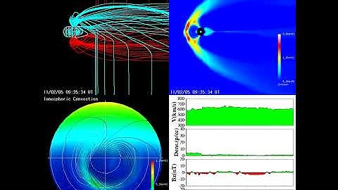 05/02/2011 - Real-time Magnetosphere Simulation