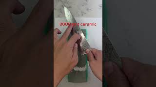 Knife Sharpening
