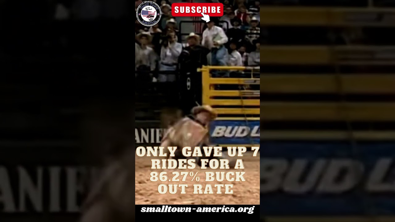 Are You Tough Enough? Dillinger Top Bucking Bull 