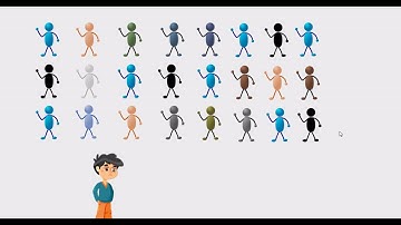 EE 542 - Final Project Demo - Classification and Prediction of Cancer