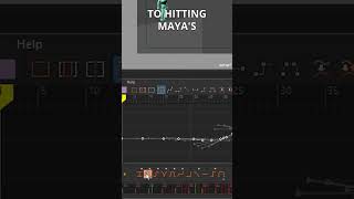 Animbot: Tangents