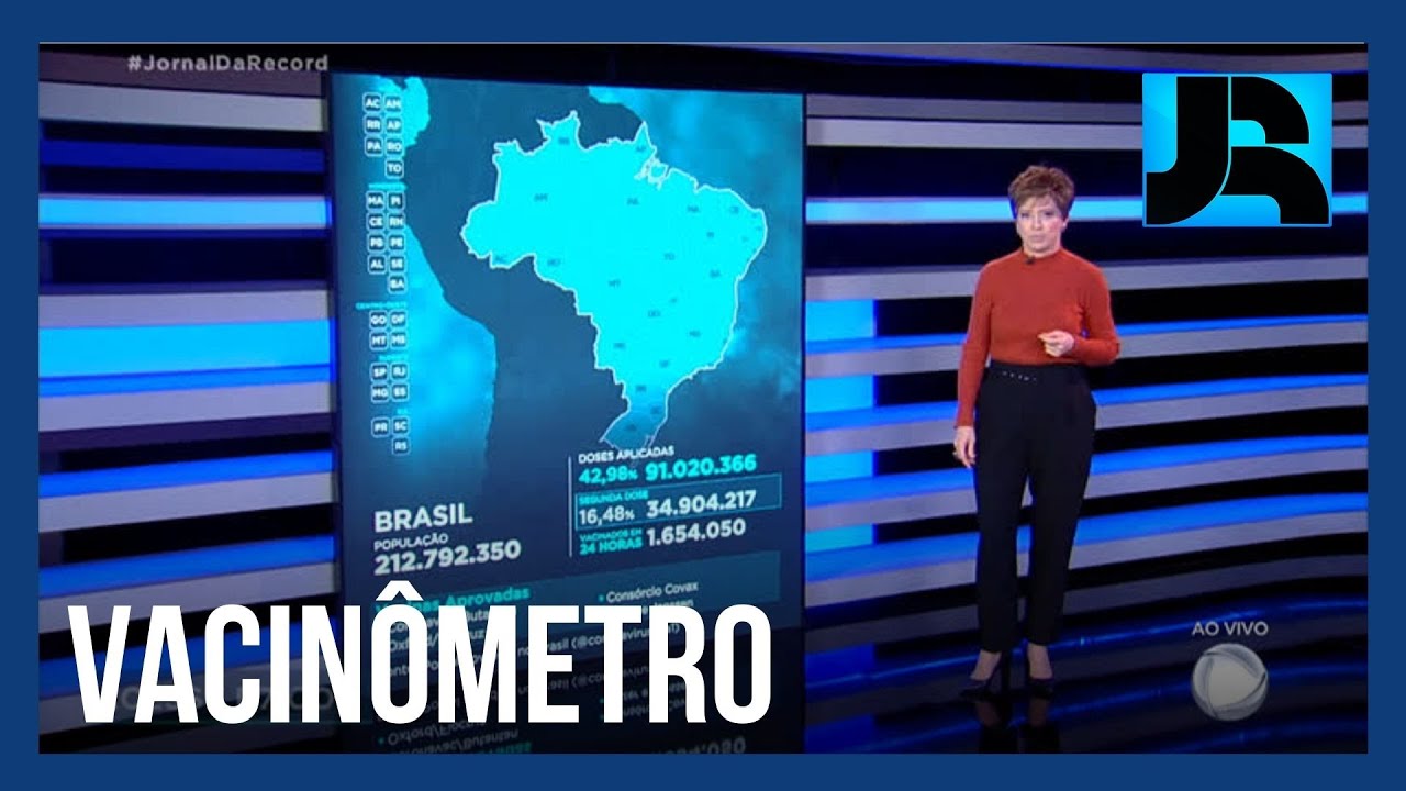 Vacinômetro: 91.020.366 (42,98%) brasileiros receberam a primeira dose