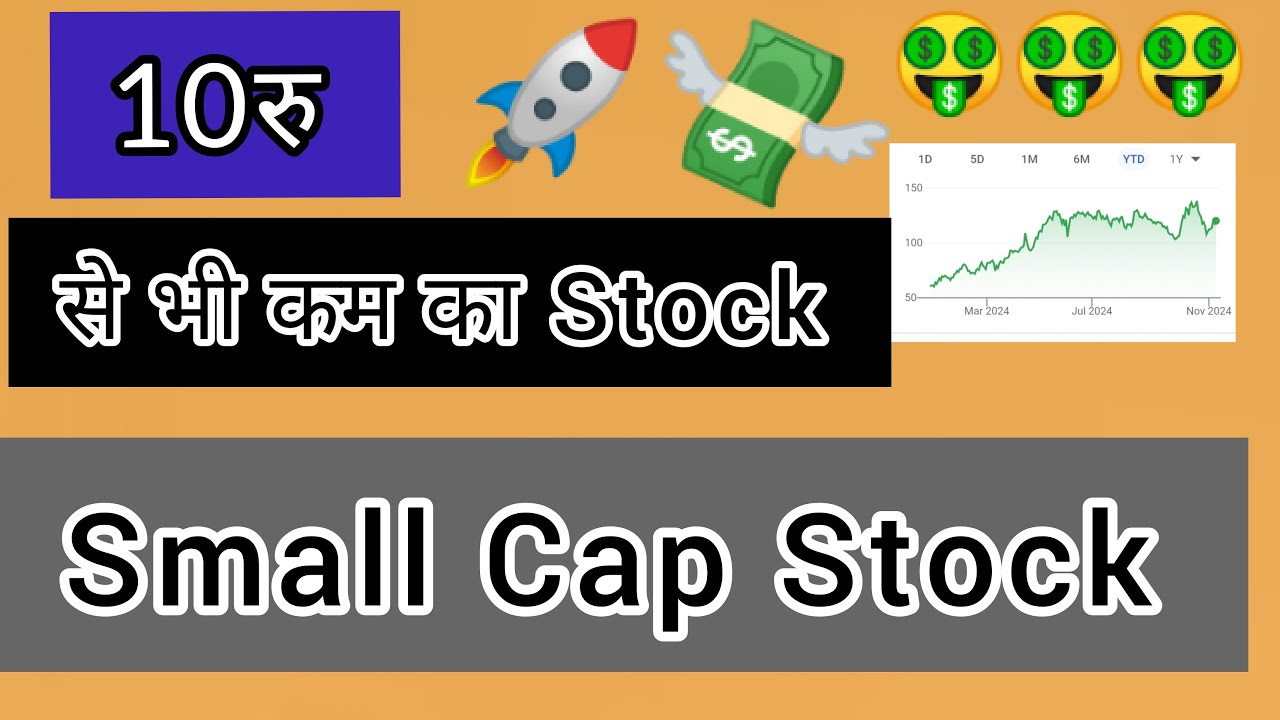sarveshwar foods share latest news |high growth small cap stocks india ...