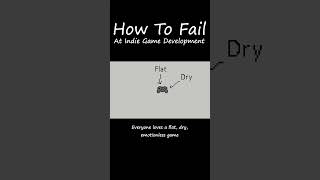 How To Fail at Game Feel Design