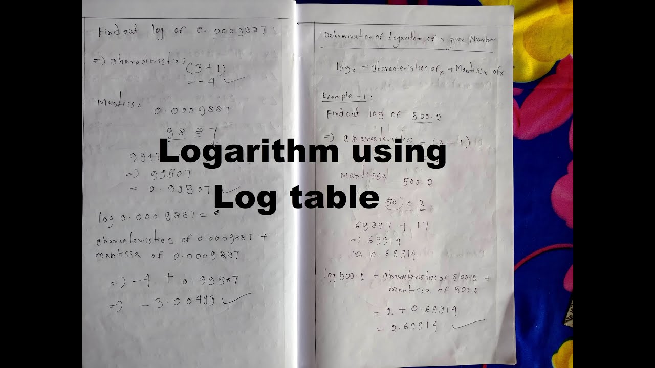 Determination Of Logarithm Of A Given Negative Or Positive Number Using determination-of-logarithm-of-a-given-negative-or-positive-number-using