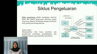 Siklus Pengeluaran  : pembelian dan pengeluaran kas