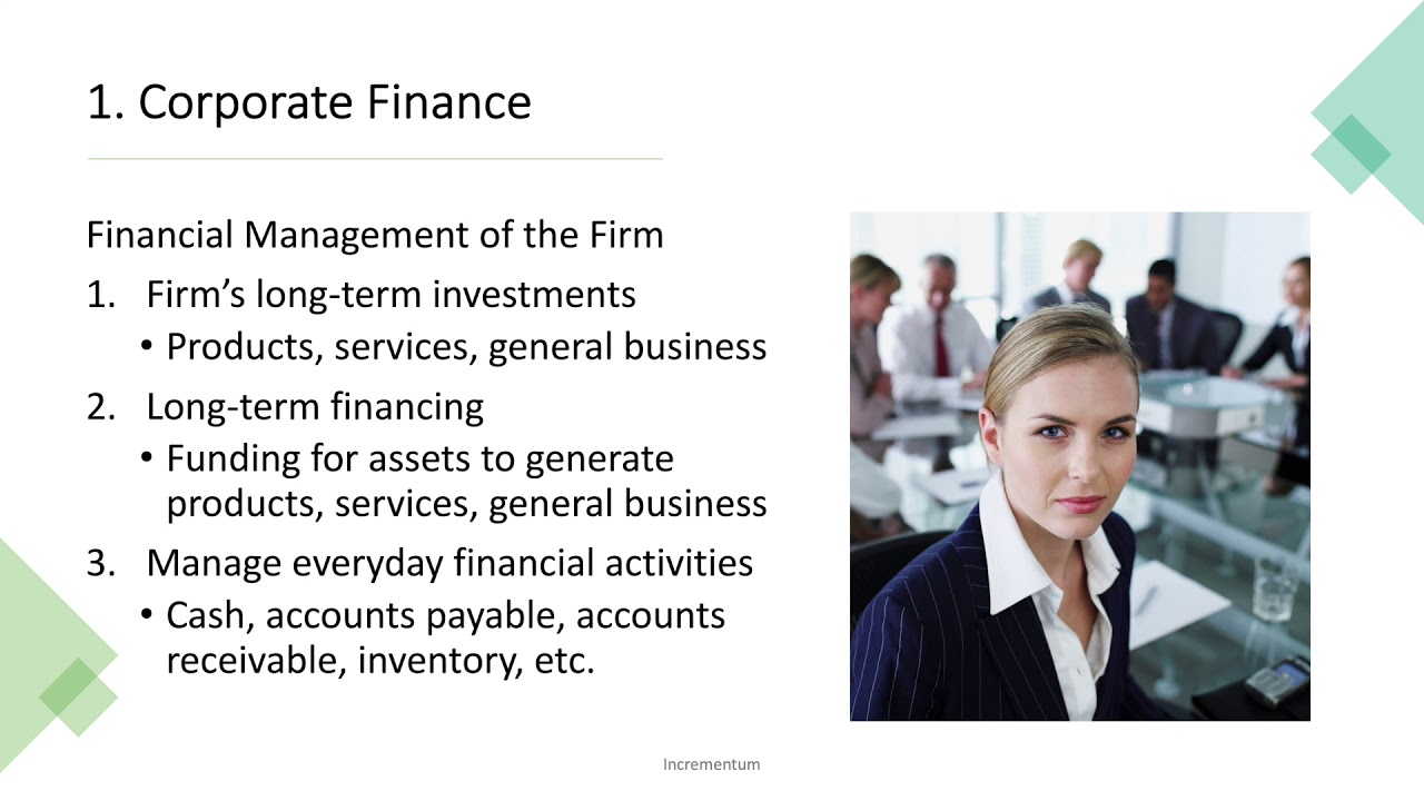 1-basic-areas-of-finance-youtube