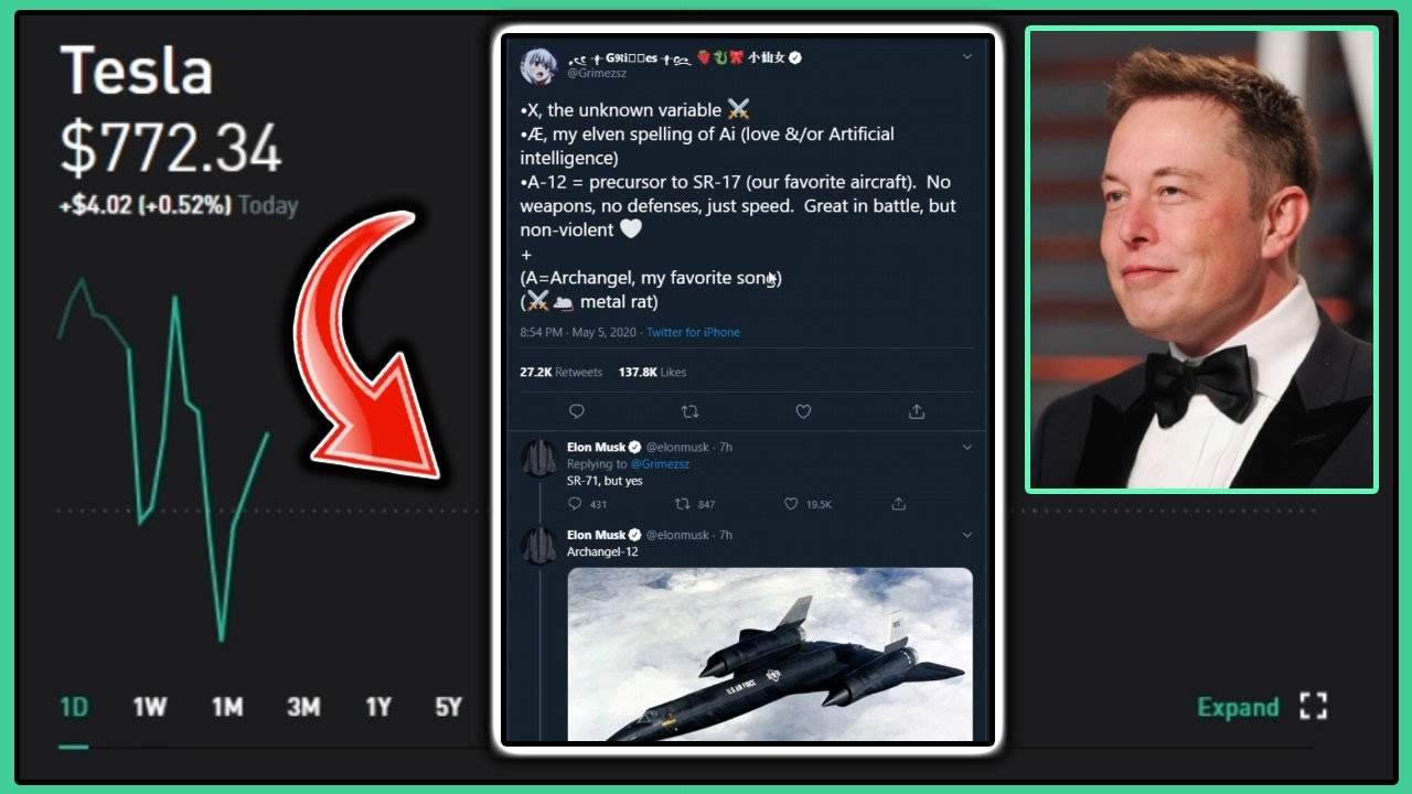 Elon Musk Names Child X Ae A 12 Robinhood Investing Tesla Stock