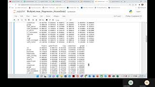Lab 5: | MultiLinear Regression | House Data | Heatmap  | correlation matrix | Support Vector Machin