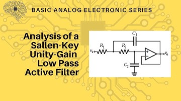 Sallen key unity gain low pass filter - Sallen-Key Low-Pass Unity-Gain filter response