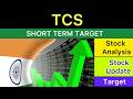 TCS SHARE TARGET ANALYSIS 🟢 TCS SHARE LATEST NEWS | TCS SHARE NEWS | TCS NEWS | TCS NEWS 14-06-26