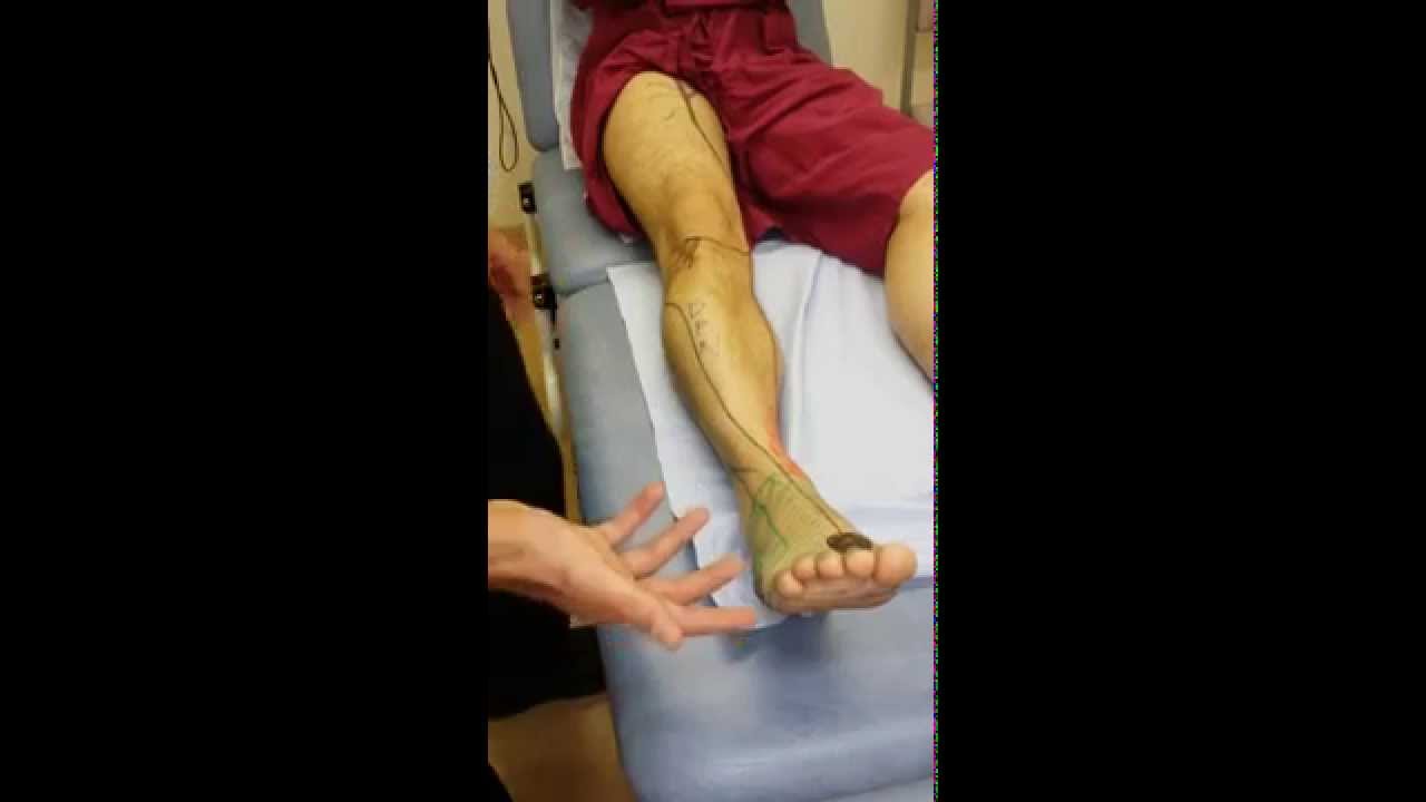 9. LL Putting it all together LL