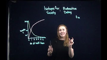 Isotopes for Society: Radioactive Dating