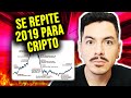 La &quot;Muerte de Altcoins&quot; Será El Mejor Punto de Compra