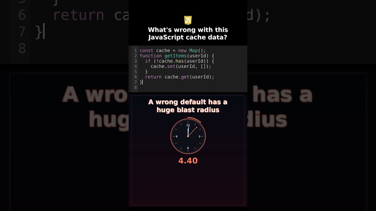 Whats wrong with this JavaScript cache data? 